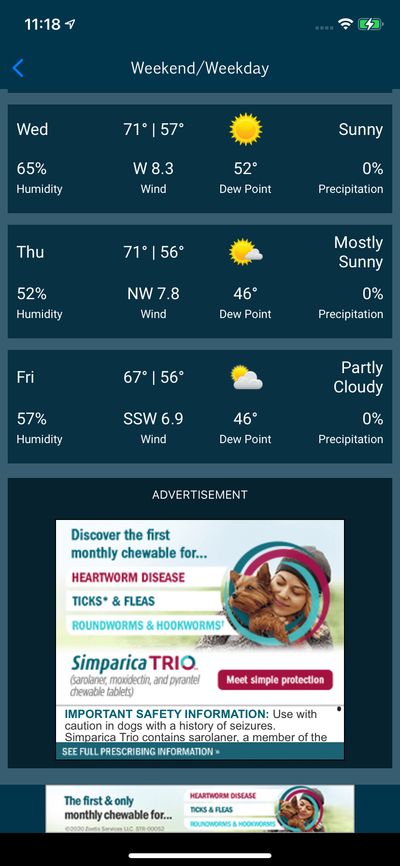 Content Details screenshot 